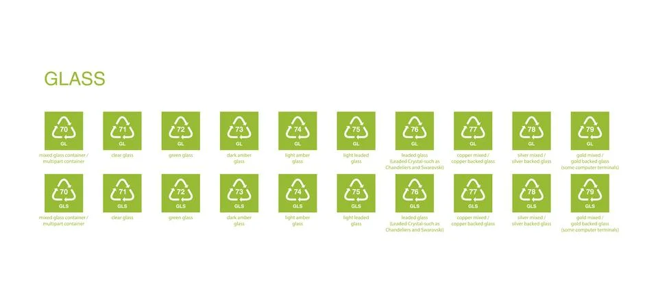 Recycle code icon vector template イラスト素材