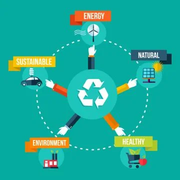 Recycle hands diagram flat concept illustration Stock Illustration
