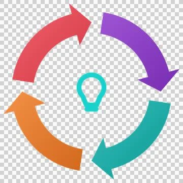 Recycle loop process arrows transparent PNG design element Фото