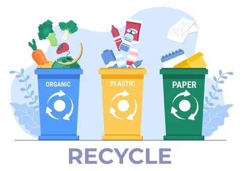 Recycle Process with Trash Organic, Paper or Plastic to Protect the Ecology E イラスト素材