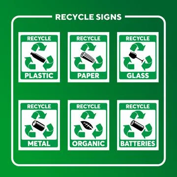 Recycle signs Stock Illustration