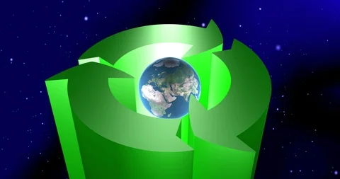 Recycling and World Stock Footage 102806102