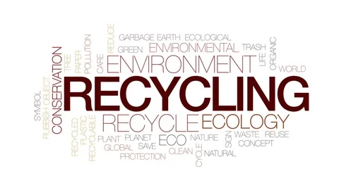 Recycling animated word cloud, text design animation. Kinetic typography. Stock Footage 79775558