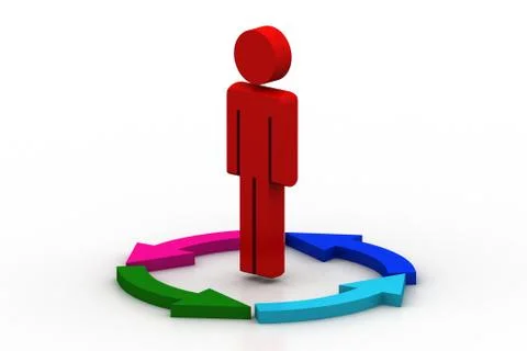 Recycling arrows with man Free Stock Illustration