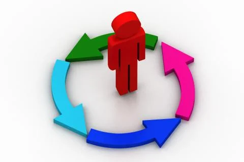 Recycling arrows with man Grats Stockgrafik