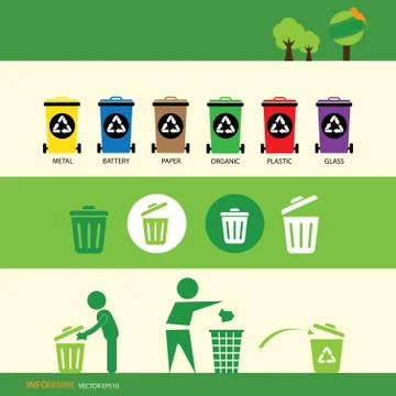 Recycling bin icons set Stock Illustration