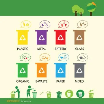 Recycling bin icons set Stock Illustration