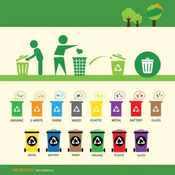 Recycling bin icons set Stock Illustration