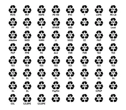 Recycling code icon set. Recycle code icon- Plastic, Battery, Paper. Stock Illustration