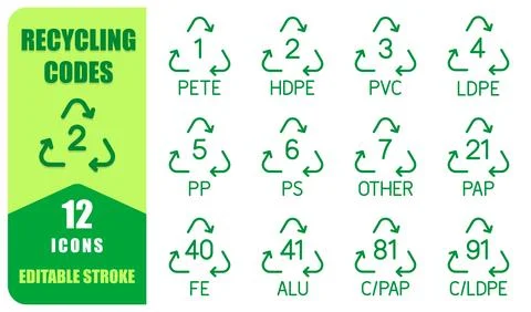 Recycling Codes Line Icon Set. 12 Editable Stroke Designs Stock Illustration