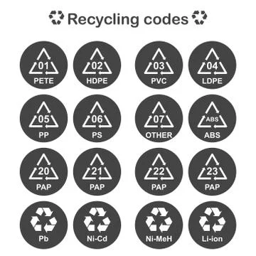Recycling codes, packing material icons set 库存插图