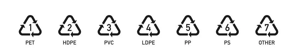 Recycling codes for plastic. Set arow sing symbols. Eco-friendly waste recy.. Stock Illustration