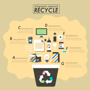 Recycling flat design Stock Illustration