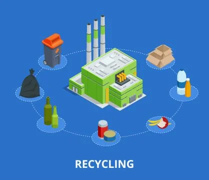 Recycling garbage elements trash bags tires management industry utilize waste Stock Illustration