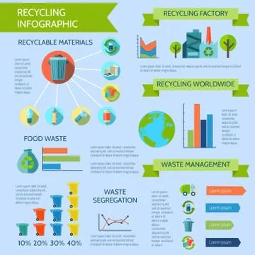 Recycling Infographic Set Stock Illustration