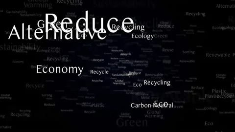 RECYCLING Keywords Animation, Background, Loop Stock Footage 204019740