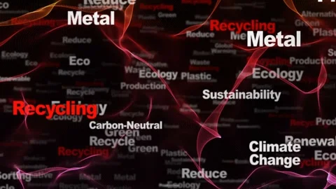 RECYCLING Keywords Animation, Background, Loop Stock Footage 285208490
