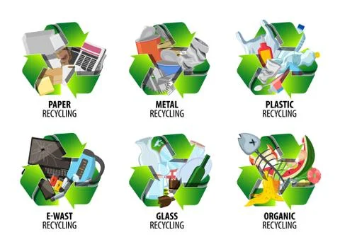 Recycling label with different types of waste. Reduce pollution signs. Illustration