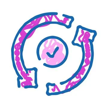 Recycling process with checked complete update sketch 스톡 일러스트