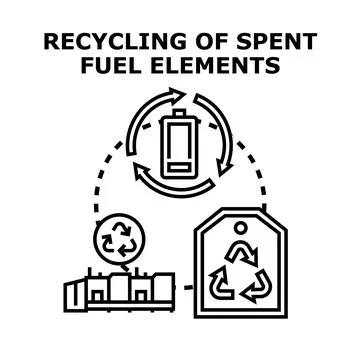 Recycling process of spent fuel elements concept Stockillustratie