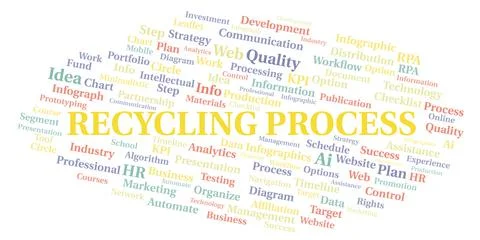 Recycling Process typography word cloud create with the text only. Stock Illustration