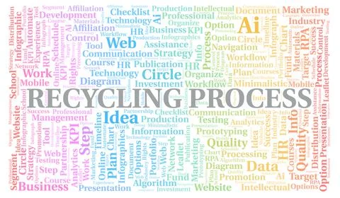 Recycling Process typography word cloud create with the text only. Stock Illustration