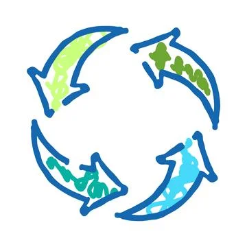 Recycling symbol showing circular process of sustainability Stock Illustration