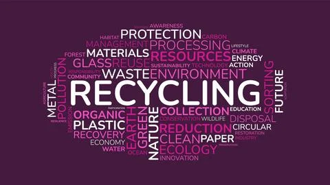 Recycling word cloud concept vector design with environmental terms Stockillustratie