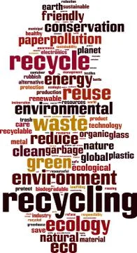 Recycling word cloud Stock Illustration