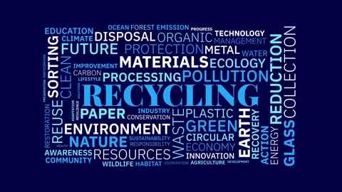 Recycling Word Cloud Typography Graphic Featuring Sustainable Environment C.. Vídeo Stock 344541558