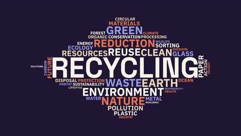 Recycling word cloud vector design with environmental sustainability concepts Stock Illustration