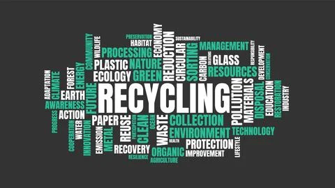 Recycling Word Cloud Vector Design with Environmental Concepts Stockillustratie