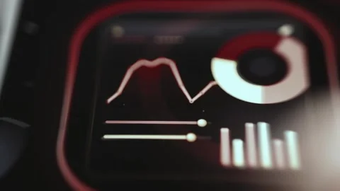 Red Analytics Panel With Line Bar and Donut Charts Stockbeeldmateriaal 340555892