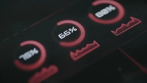 Red analytics screen displays circular GPU cluster utilization metrics Stock Footage 342487523