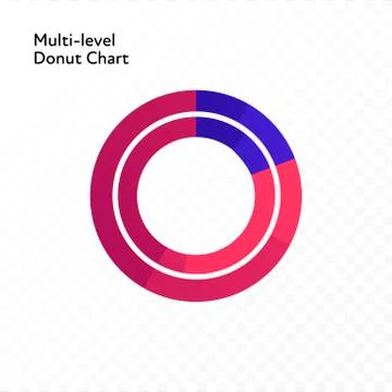 Red and blue gradient donut chart. Stock Illustration