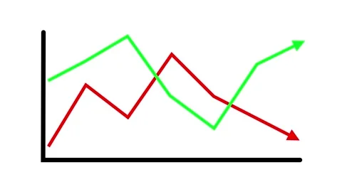 Red and green line graph up and down, animated red and green fluctuating li.. Stock Footage 328617175