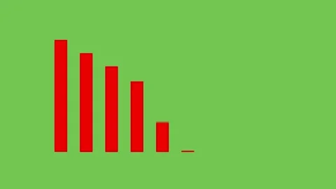 Red Bar Chart Going Down loss decrease crash fail bearish pattern 库存影片 266966100