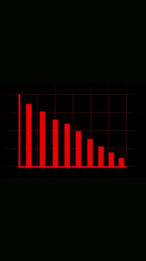 Red Bar Chart with Grid on Black Background Showing a Downward Trend in Dat.. Stock Footage 337459476