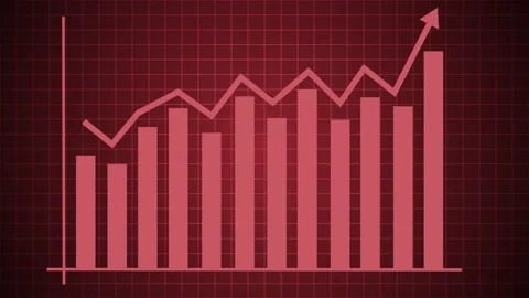 Red Bar Chart Showing Upward Trend Animation, A bar chart with an upward tr.. Stock Footage 304245939
