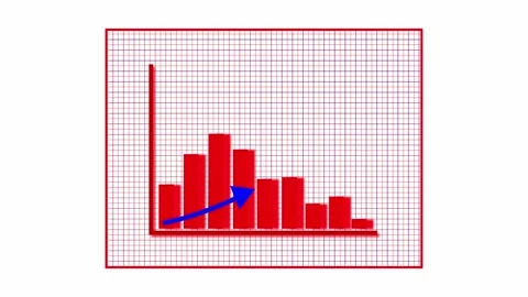 Red Bar Chart with Upward Trend Arrow on... | Stock Video | Pond5