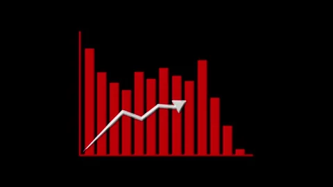 Red Bar Graph with Downward Trend and White Arrow Showing a Rise chart Stock Footage 330347695