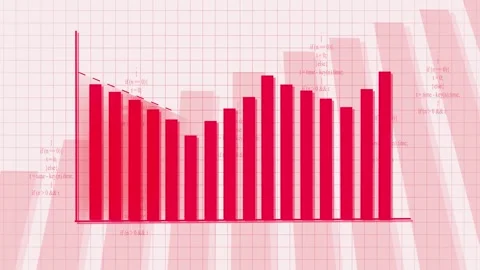 Red Bar Graph Showing Declining Data with code Text Overlays on Pink Grid c.. Stock Footage 321592371