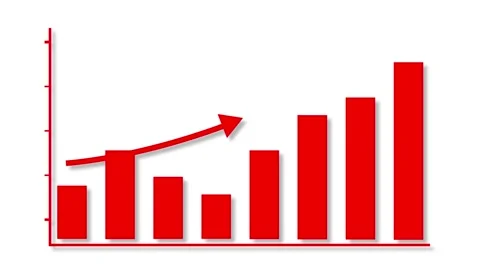 Red bar graph on white background with bold red arrow line indicating growth  Stock Footage 318132016