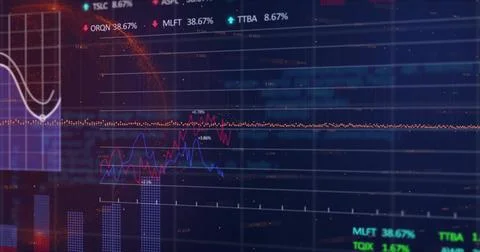 Red-blue graphs fluctuating on trading dashboard, with % labels and orange Ilustración de archivo