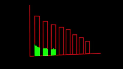 Red-bordered green bars on chart illustrating decreasing trends and negativ.. Stock Footage 321585989