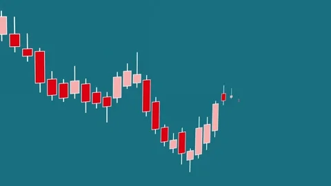 Red candle stick chart moving down, stock market and exchange. Stock Footage 298304393