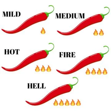 Red chilli pepper with hot rate fire flame icon vector set isolated on white  Stock Illustration