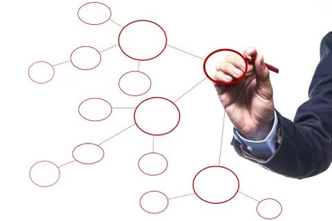 The Red Circles Stock Photos