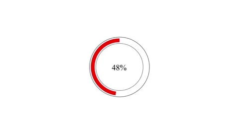 Red Color Circle countdown timer 0% to 100% animation. Animated circular lo.. Vídeo Stock 329480088
