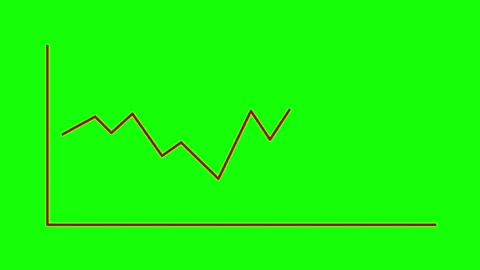 A red color graph is fluctuating by gong up and down on green screen Stock Footage 286097624